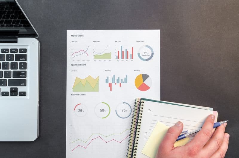 Analytics graphs on tablet